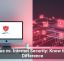 Antivirus vs. Internet Security: Know the Real Difference