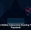 The Hidden Cybercrime Draining Your Paycheck