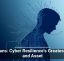 Humans: Cyber Resilience&rsquo;s Greatest Risk and Asset